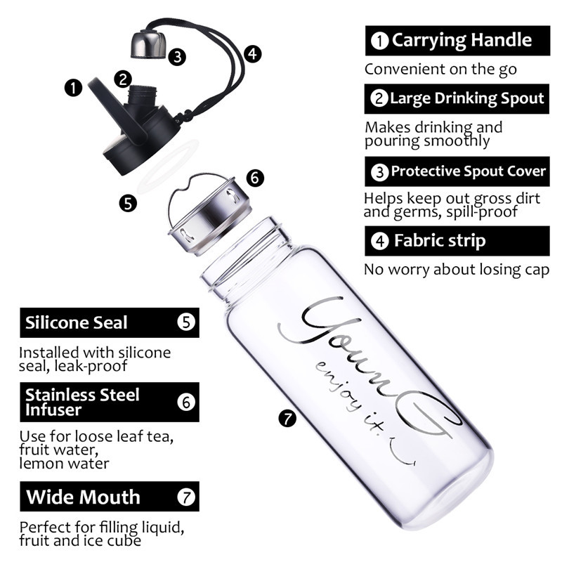 Summer Portable Glass Water Bottle With Cloth Cover - Image 3